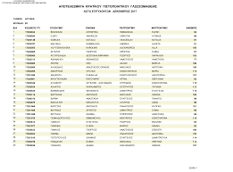 Άσπρα, κόκκινα, κίτρινα, μπλε (β. Https Blogs Sch Gr Dideker Files 2018 03 Ce 9a Cf 85 Cf 81 Cf 89 Cf 84 Ce B9 Ce Ba Cf 8c Cf 82 Ce A0 Ce Af Ce Bd Ce B1 Ce Ba Ce B1 Cf 82 Ce 9a Ce A0 Ce 93 2017 Ce 92 Pdf