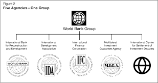 World bank, international organization affiliated with the united nations and designed to finance projects that enhance the economic development of member states. Wto Imf World Bank Indian Economy Upscfever