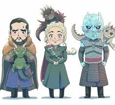 игра престолов смотреть 7 сезон 7 серия смотреть онлайн Pin Ot Polzovatelya Ailin Aquino Na Doske Dany Targaryen Chibi Igra Prestolov Valar Morgulis