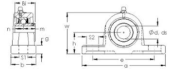 Ucp212 Metric Series Two Bolt Pillow Block Ast Bearings