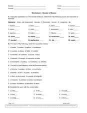 Gender Of Nouns 2nd 3rd Grade Worksheet Nouns Worksheet Nouns Worksheets