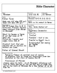 Free Bible Worksheets For Creating A Bible Portfolio Bible Study Worksheet Bible Study Free Bible Study