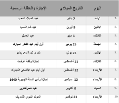 يستند التقويم الإسلامي الى القمر. Ø§Ù„ØªÙ‚ÙˆÙŠÙ… Ø§Ù„Ù‡Ø¬Ø±ÙŠ 1439 ÙˆØ§Ù„Ù…ÙŠÙ„Ø§Ø¯ÙŠ 2018 Ù„Ù„ÙƒÙ…Ø¨ÙŠÙˆØªØ± ÙˆØ§Ù„Ø¬ÙˆØ§Ù„ ÙƒÙ… Ø§Ù„ØªØ§Ø±ÙŠØ® Ø§Ù„Ù‡Ø¬Ø±ÙŠ ÙˆØ§Ù„Ù…ÙŠÙ„Ø§Ø¯ÙŠ Ø§Ù„ÙŠÙˆÙ…
