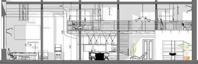 Uomini, donne , bambini, ragazza, ragazzo. Progetto Di Un Loft Guida Tecnica Con Esempi Dwg Biblus Bim
