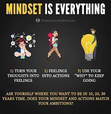 Pin On Mindset