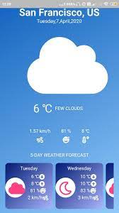 The widget is 100% free , and it comes with many cool widgets. Free Weather Pro For Android Apk Download
