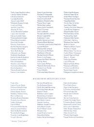 Become a fan remove fan. Https Fau Digital Flvc Org Islandora Object Fau 3a41846 Datastream Obj Download Florida Atlantic University Commencement 1996 04 26 Pdf