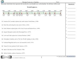 Pin On Teaching Early American History