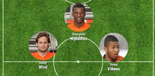 9 programma oranje op het ek voetbal 2021. De Opstelling Van Oranje Tegen Zweden Mee Met Oranje