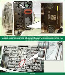 Gears Magazine Ford Solenoid Strategy Numbers Is It Necessary To Program