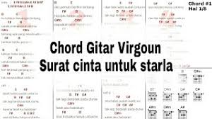 Chord Gitar Virgoun Surat Cinta Untuk Starla Kaskus