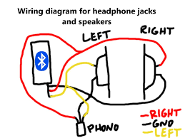 2x12 mono stereo wiring please explain this diagram. Wv 7543 Diagram For Earphone Speakers As Well As Headphone Jack Wiring Diagram Schematic Wiring