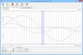 Download Free And Easy Biorhythm Calculator 3 02
