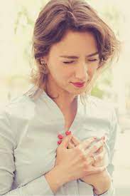 Furthermore, women are much more likely than men to experience angina when their coronary arteries appear completely normal during cardiac catheterization. Heart Attack In Women 8 Symptoms And Risk Factors