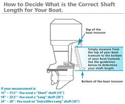 2020 Tohatsu 6 Hp Mfs6csproul Sail Pro Outboard Motor