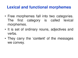 We did not find results for: Morphology And Word Formation Ppt Download