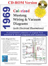 Download ebook 69 mustang wiring diagram. 1969 Colorized Mustang Wiring Vacuum Diagrams David E Leblanc David E Leblanc 9781603710282 Amazon Com Books
