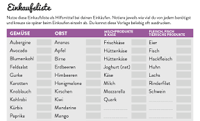 The weight watchers diet encompasses healthy nutrition, effective calorie control. Grundprinzip Abnehmen Und Diat Durchhalten Rezeptrechner