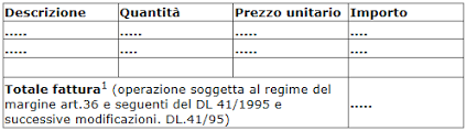 Fac Simile Fattura In Caso Di Applicazione Del Regime Del Margine E Metodo Analitico