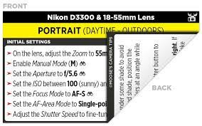 Moose S Nikon D3300 Cheat Sheets For Beginners Camera Photography Nikon D5100 Cheat Sheet Nikon D3300 Cheat Sheet