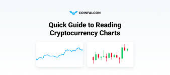 the beginners quick guide to reading cryptocurrency charts