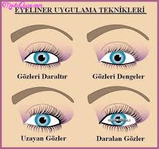 Awesome Eyeliner Surme Teknikleri Eyeliner Makeup 101 Goz Kalemi
