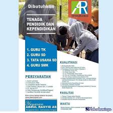 Lowongan kerja driver, supir mei 2021 temukan loker terbaru yang sesuai dengan lokasi, pendidikan dan keahlian anda. Lokerkotawaringintimur Hashtag Lowongan Kerja Di Loker Bumiayu Id