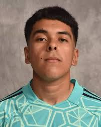 2023 Men's Soccer Roster