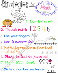 Math Strategies For Addition And Subtraction Math Strategies Math Strategies Anchor Chart Math Anchor Charts