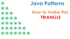 Public static void main(string args) {. How To Print Pyramid Pattern In Java Program Example Java67