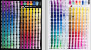 Rgb Vs Cmyk Guide To Color Spaces Blog Printful