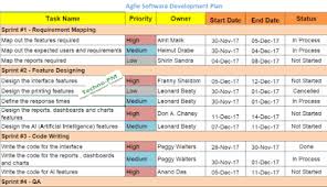 Agile Project Planning 6 Project Plan Templates Agile Software Development Software Projects Project Planning Template