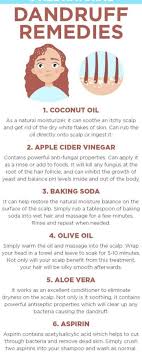 Stop Trying To Hide Your Dandruff These Are Our Top 6 Dry Scalp Treatments And Dandruff Remedies That Ll Save Yo Dry Scalp Treatment Scalp Treatment Dry Scalp