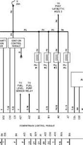 Electricity basics from s10 wiring diagram pdf , source:casamagdalena.us Solved Need 1995 Gmc Sonoma 2 2l Fuel Injection Wiring Fixya