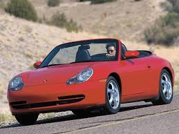 We analyze millions of used cars daily. 1999 2001 Porsche 911 Carrera Cabriolet North America 996 1998 2001