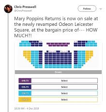 Hollywood Bank Buster Revamped Odeon Now Charges Up To