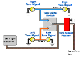 This heater can be installed in any utv and requires only minimal wiring. Cafe Racer Wiring Bikebrewers Com