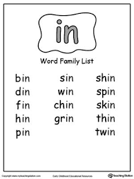 In Word Family List Word Families Phonics Words Word Family List
