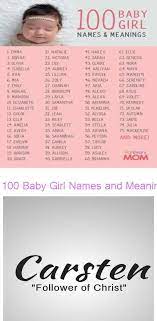 100 Baby Girl Names And Meanings Scripture And Prayers Plus Free Diy Baby Name Wall Art Uniqu Girl Names With Meaning German Baby Girl Names Baby Girl Names