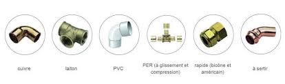 Raccord Plomberie Que Choisir Distriartisan