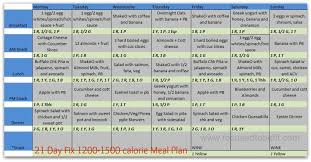We did not find results for: Pin By Laura Sleeper On 21 Day Fix Meals Plan 21 Day Fix 21 Day Fix Meals 21 Day Fix Meal Plan
