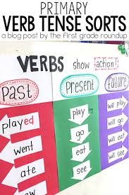 Verb Tense Sorts Firstgraderoundup