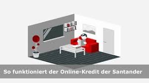 Manche sind auf den ersten blick ersichtlich, andere bleiben eher im verborgenen. Santander Bank Online Kredit Erfahrungen Voraussetzungen Und Kreditrechner 5 De