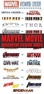 Marvel Viewing Order 2008 To 2019 In 2020 Marvel Movies In Order Marvel Movies Marvel Movies List