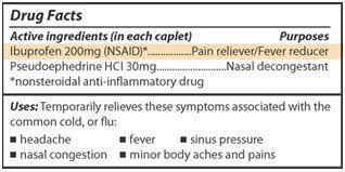 Treatment for kidney pain with chronic kidney disease. Keeping Kidneys Safe Smart Choices About Medicines Niddk