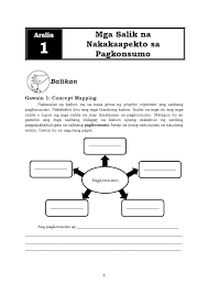 Scopri ricette, idee per la casa, consigli di stile e altre idee da provare. Pagkonsumo Social Studies Quizizz