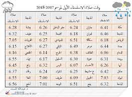 إن إغلاق المنشآت التجارية وقت الصلاة، قد يتسبّب في تعطل مصالح المواطنين والمقيمين من ذوي الظروف الخاصة، كالمسافر والمريض؛ لذلك ينبغي الموازنة بين الإغلاق وقت الصلاة، وبين. ÙˆÙ‚Øª Ø§Ø°Ø§Ù† Ø§Ù„Ø¹ØµØ± Ø§Ù„Ø¹ÙŠÙ† Ø§Ù„ÙŠÙˆÙ…
