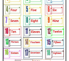 Year 1 Number In Words Display Chart Star Worksheets