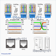 Please download these cat5e crossover cable wiring diagram by using the download button, or right select selected image, then use save image menu. Wiring Diagram Cat6 Cable New Crossover Wiring Diagram Wiring Diagrams Schematics Of Wiring Diagram Cat6 Cable At Ethernet Wiring Internet Wire Ethernet Cable
