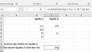Das zeichen für ungleich in excel ist <>. Excel Ungleich Zeichen So Einfach Funktioniert Die Bedingung Ionos